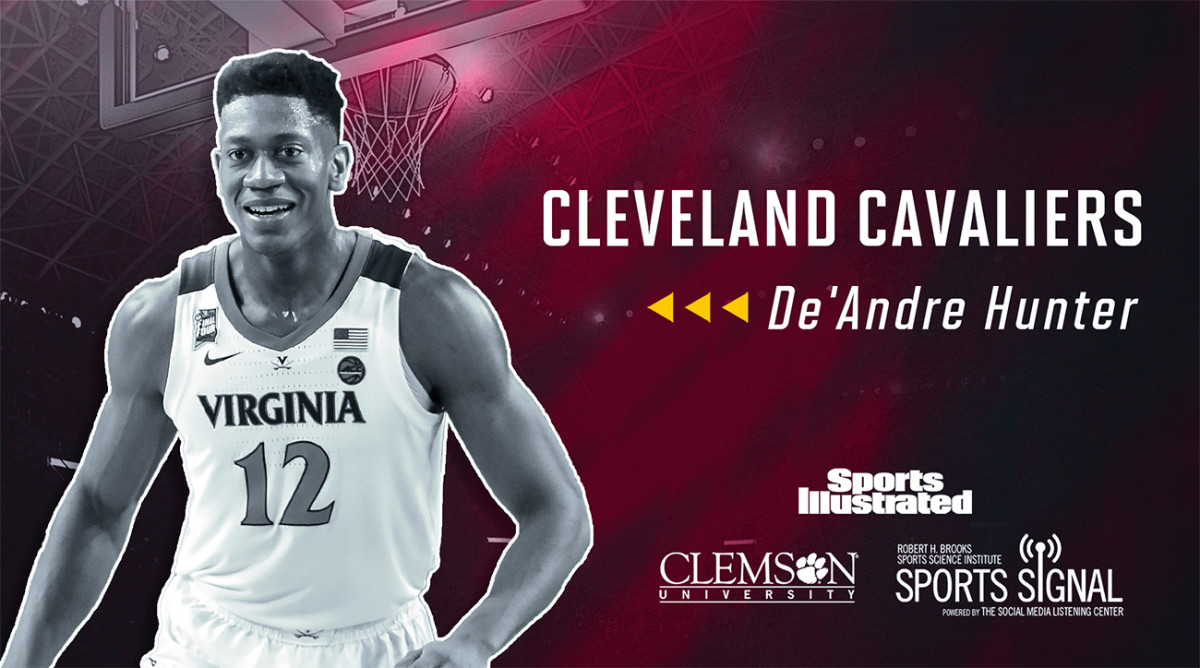 deandre-hunter-social-media-mock-draft.jpg